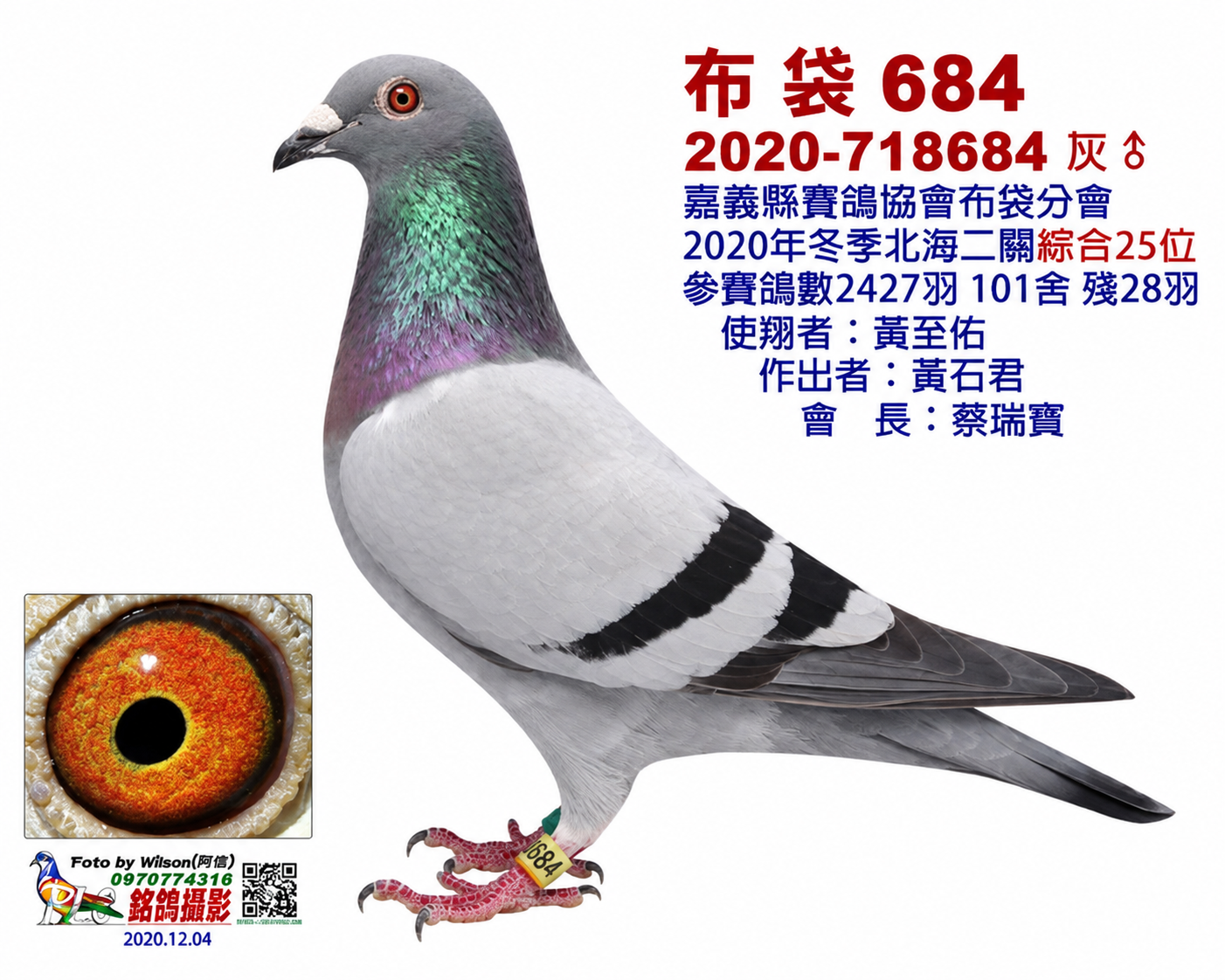 布袋684(二關綜合25位)
